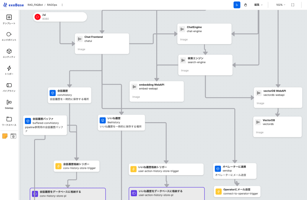 exaBase Studio キャンバス画面