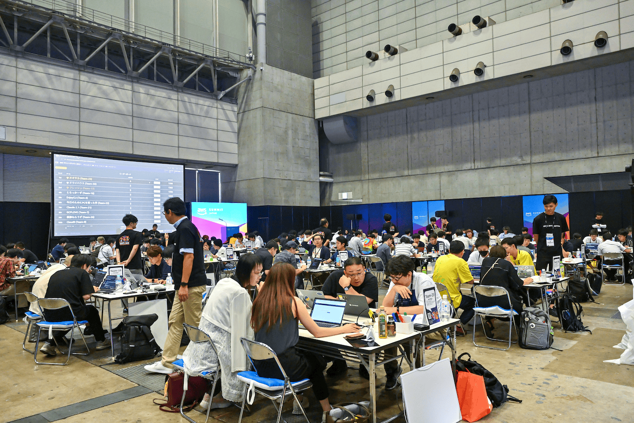 AWS Jam 実施中の様子 4/4