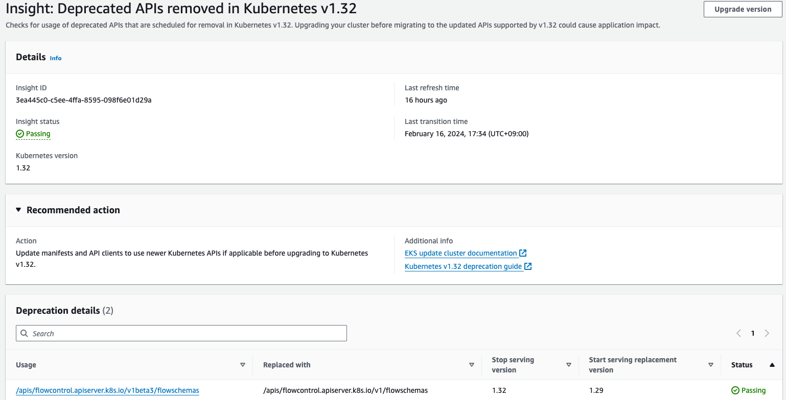 図 4: Amazon EKS アップグレードインサイト