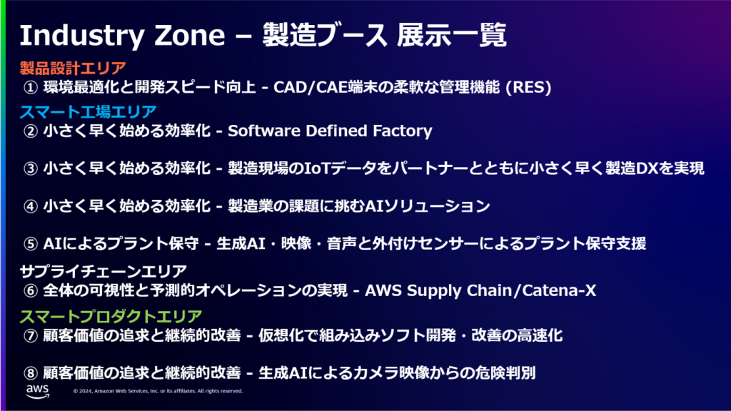 製造ブース展示一覧