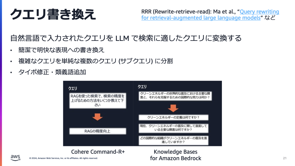 Query Transformation