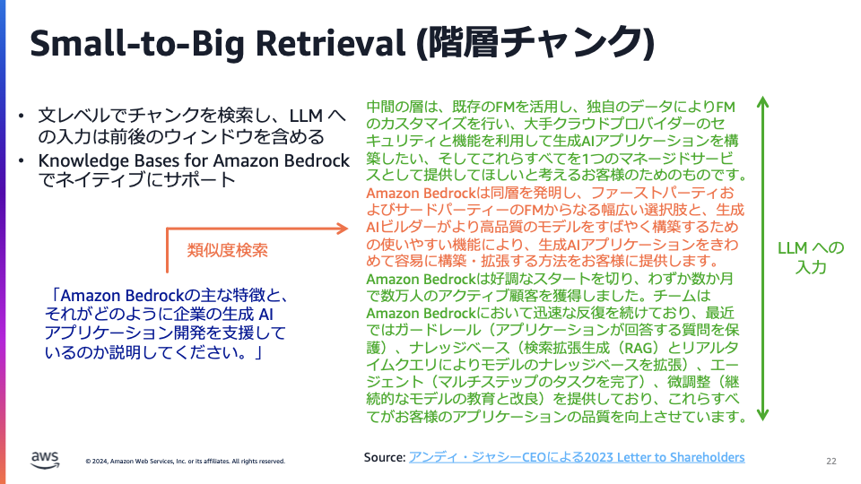 Small-To-Big-Retrieval