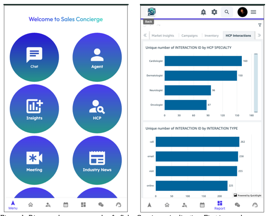 Figure 1: Diagram shows an example of a Sales Concierge Application. First image shows navigation page with links to modules such as chat and second image shows insights page with metrics on HCP interactions. 