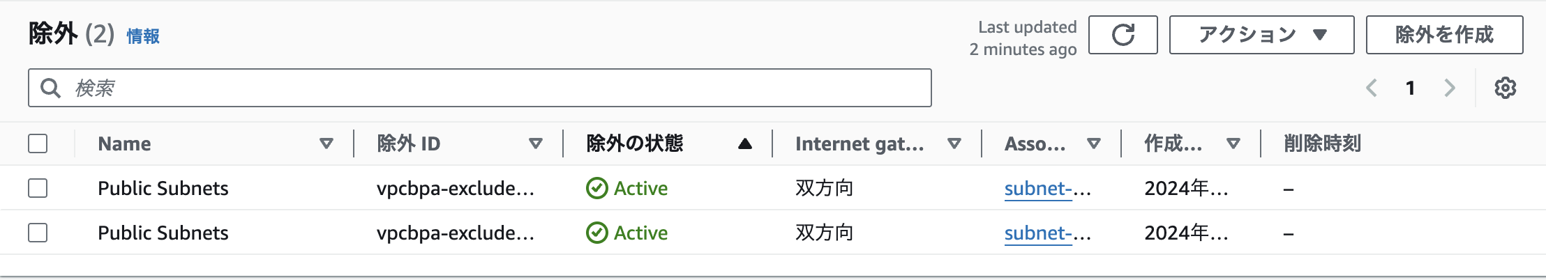 図6. パブリックサブネットに対しての Active な除外