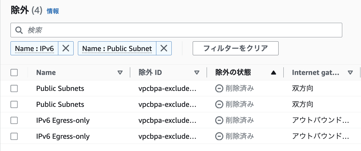 図14. 除外を削除