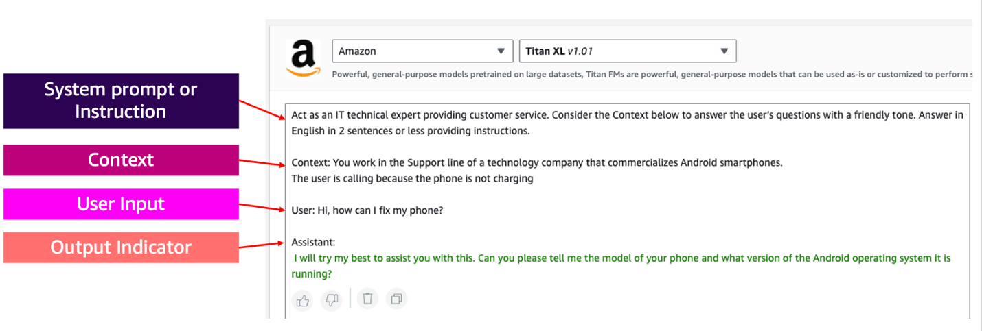 図 1: プロンプトの構成要素
