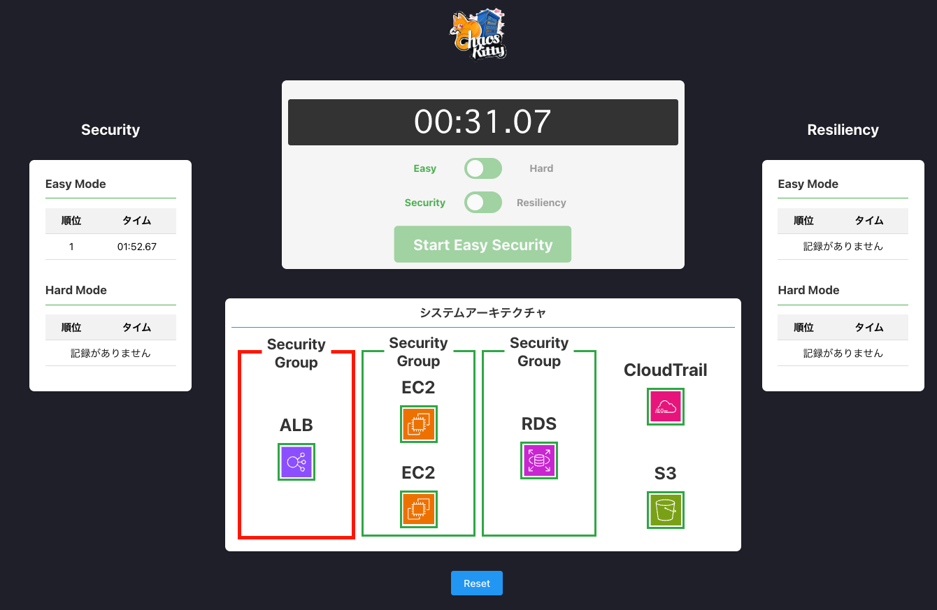 chaos-kitty-main-app--view-incident