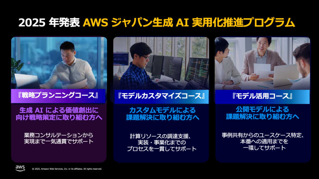 2025年 AWS ジャパン 生成AI実用化推進プログラム