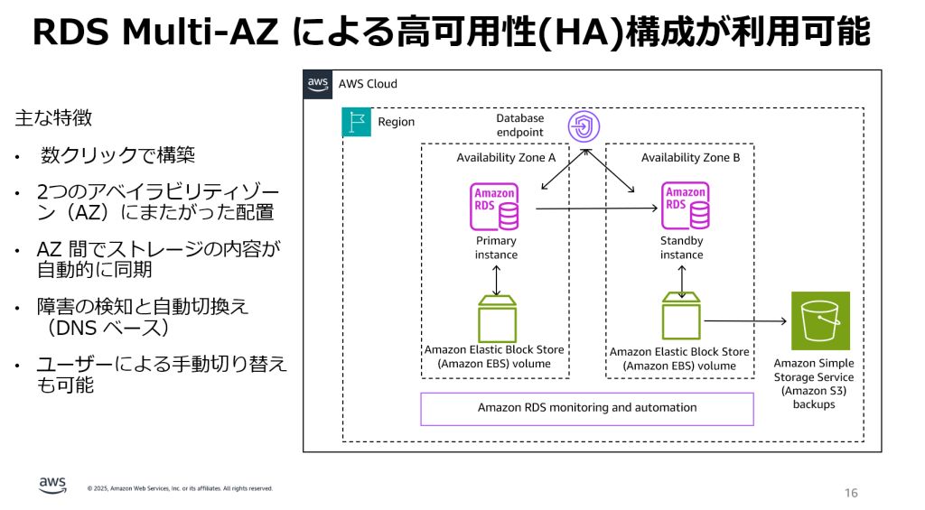 RDS for DB2