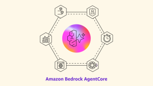 Amazon Bedrock AgentCore