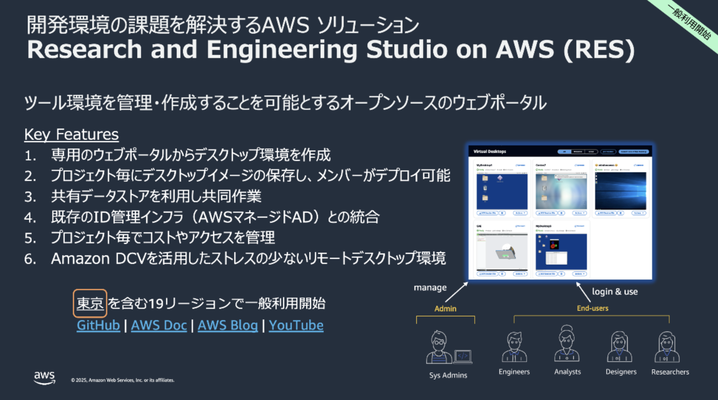 Research and Engineering Studio on AWS (RES)