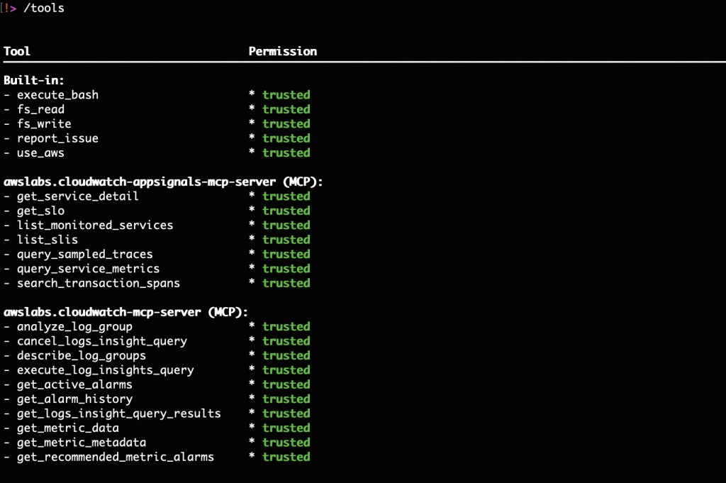 Figure 2. List of available tools