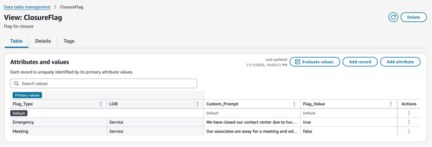データテーブルにフラグを格納する例