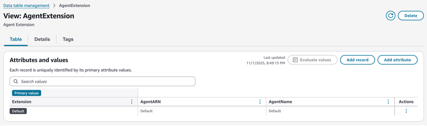 データテーブルの確認