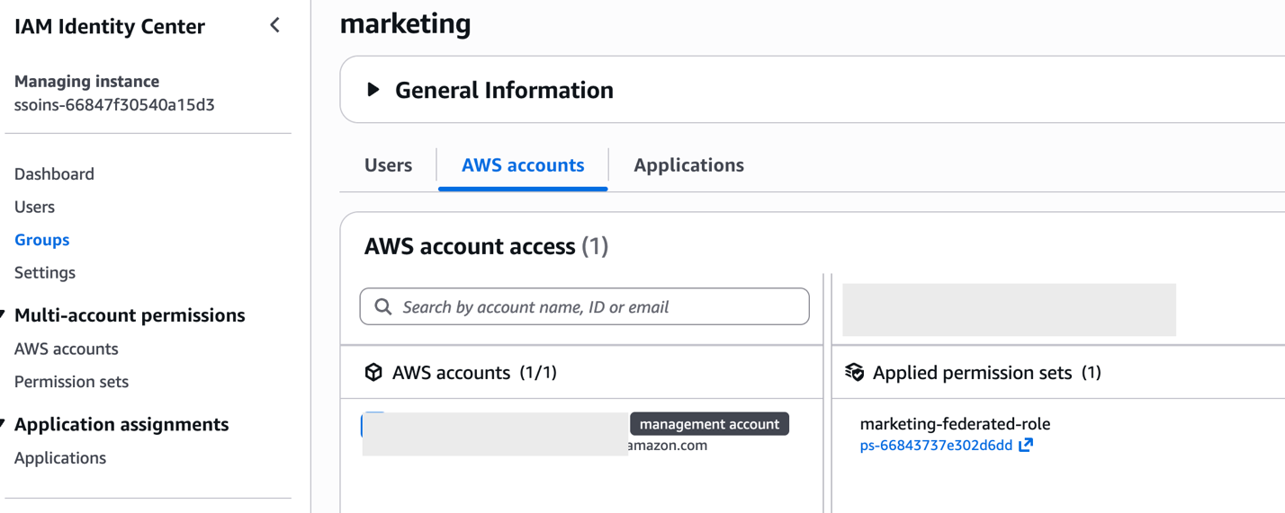 AWS IAM Identity Center console screenshot showing marketing group details page with AWS accounts tab selected, displaying one AWS account access (management account amazon.com) with marketing-federated-role permission set applied.