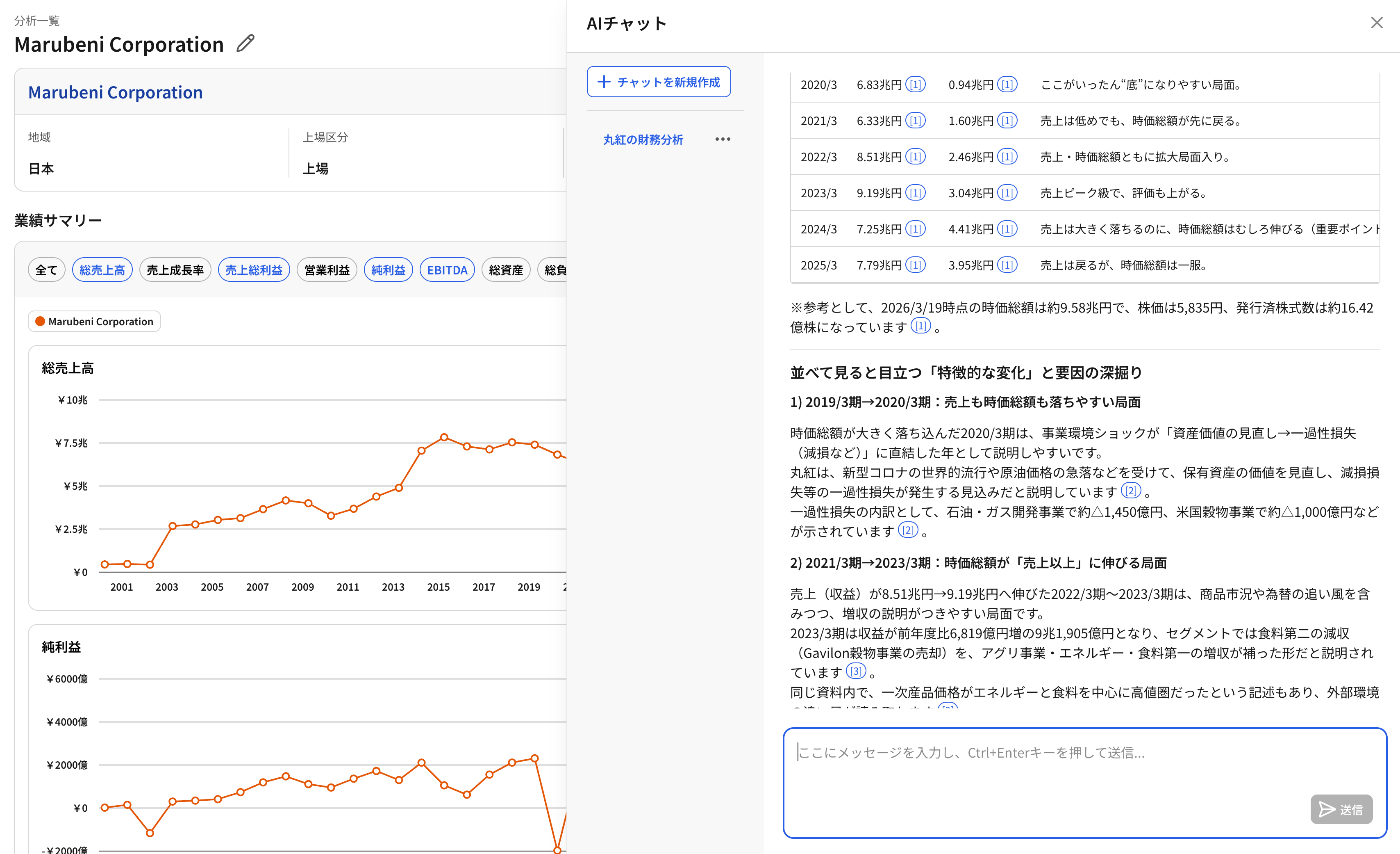 競合分析システムの画面イメージ