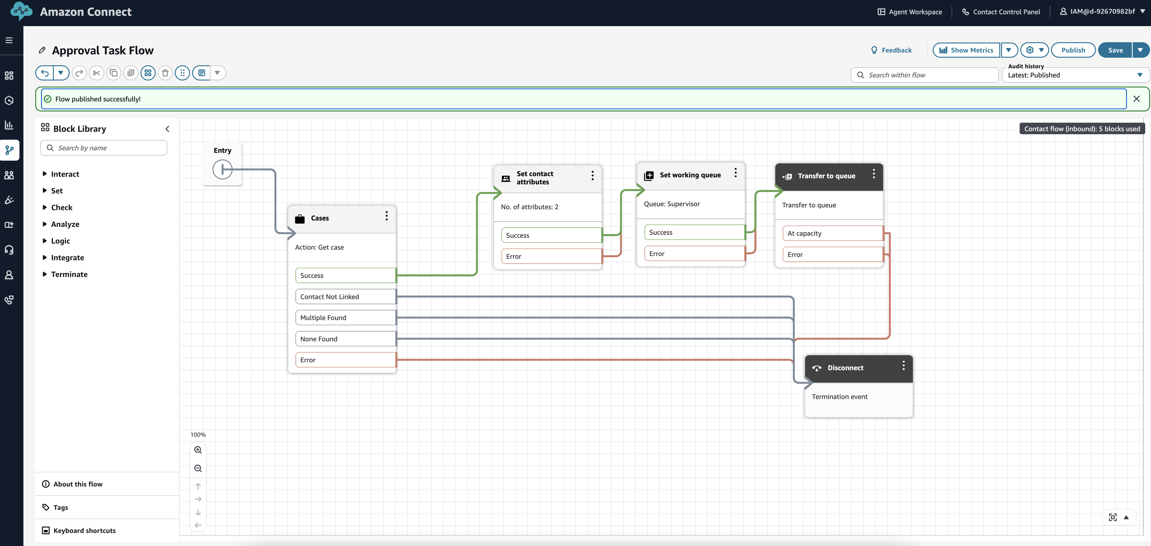 Approval Task Flow