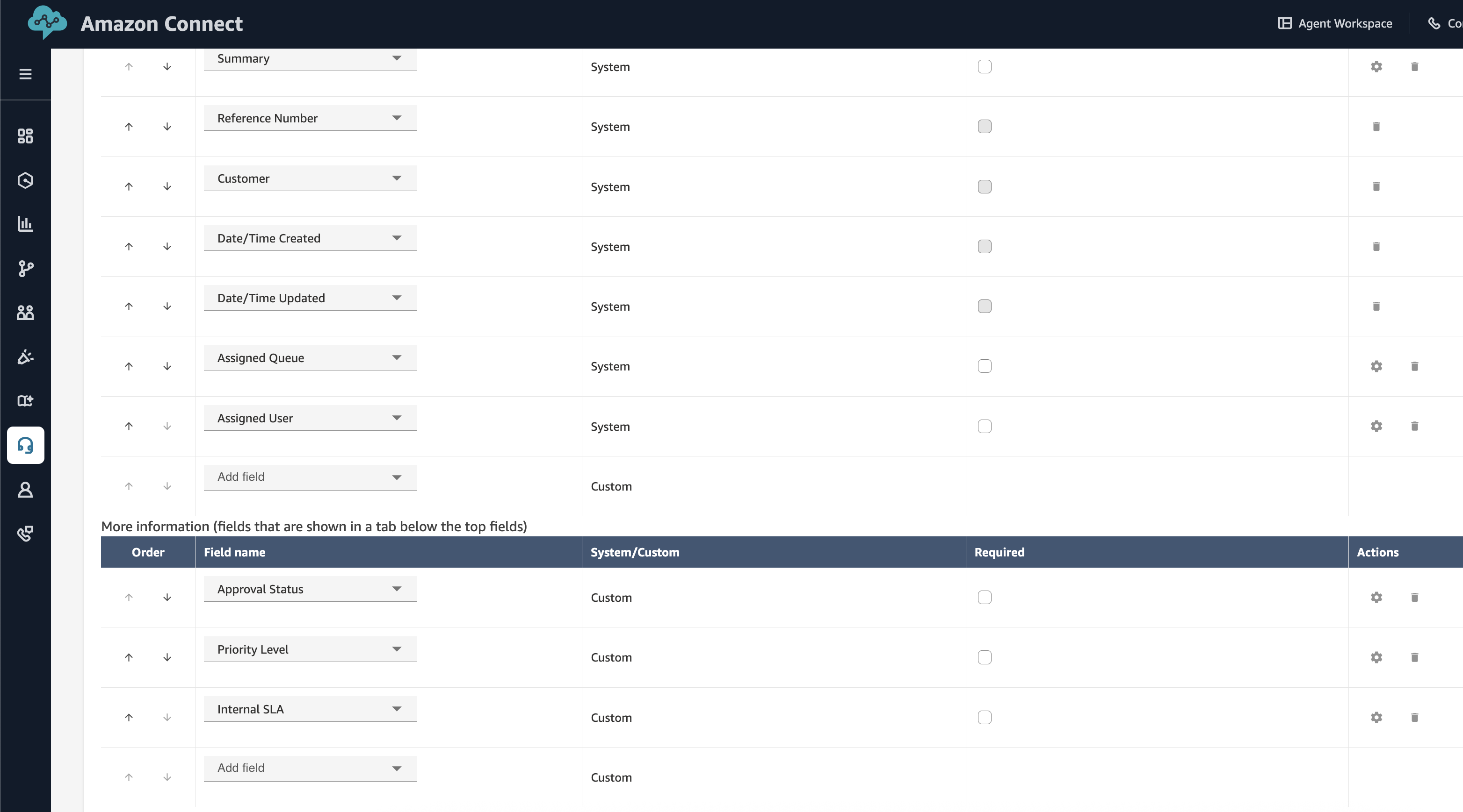 High Priority Case Template sample
