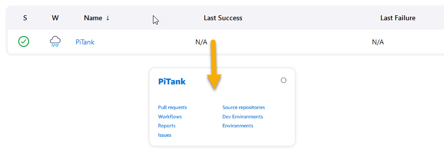 Comparing a Jenkins Job to a CodeCatalyst project.