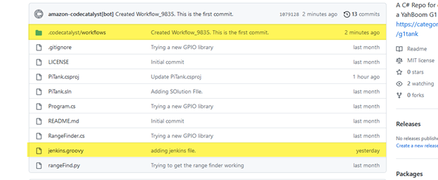 CodeCatalyst workflows checked into source control along side Jenkins bob definitions.