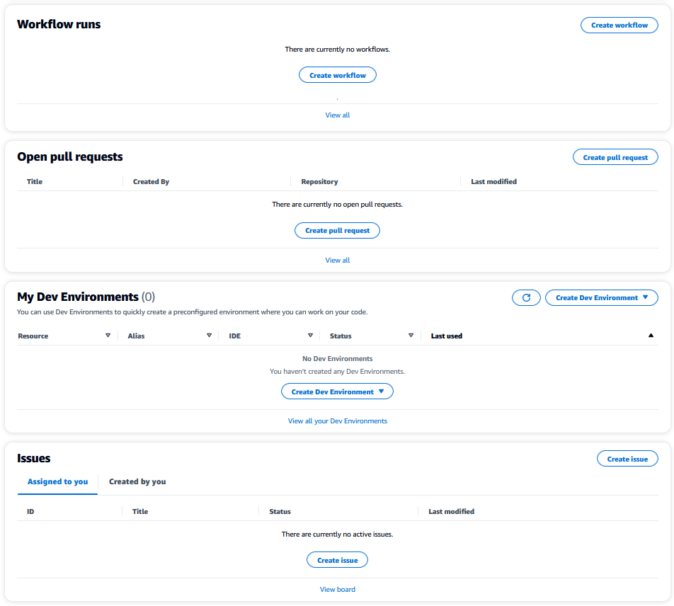 Additional capabilities include managing pull requests, crating development environments and tracking issues.