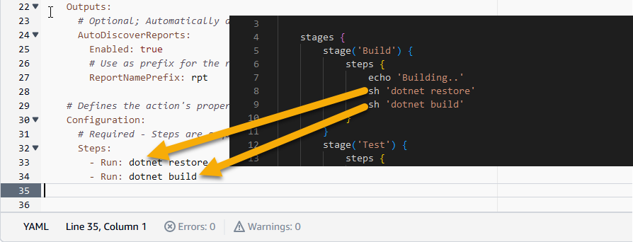 Comparing Jenkins command lines to CodeCatalyst command lines.
