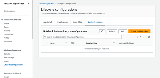 Figure 2: Lifecycle configurations