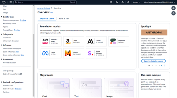 Figure 6: Model access