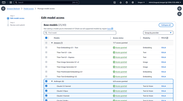 Figure 7: Select models
