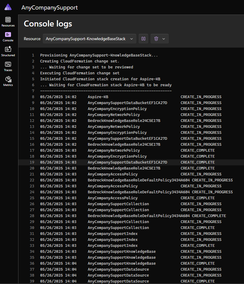 Aspire console logs showing CloudFormation activity