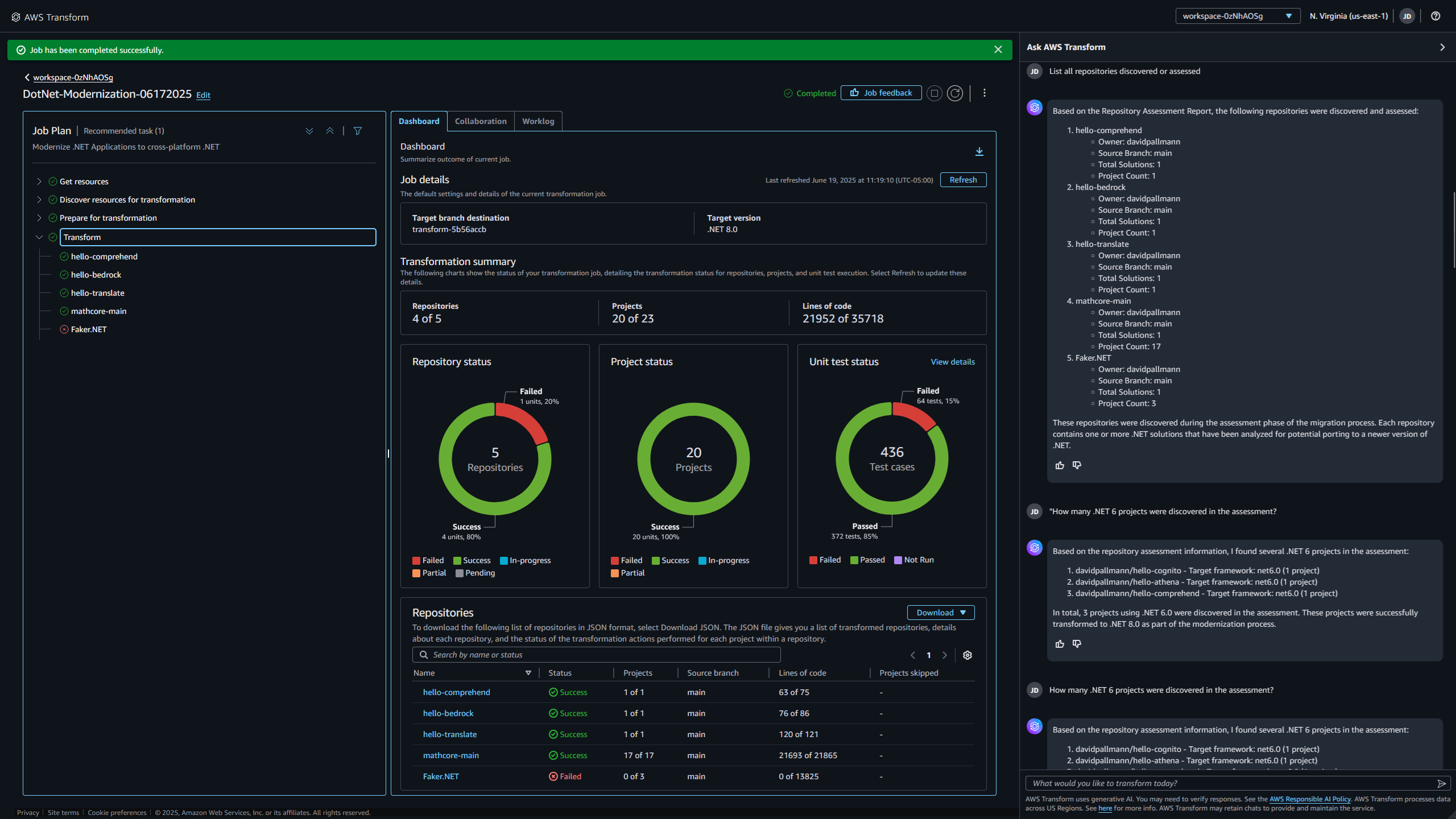 Web console dashboard showing transformation job complete.