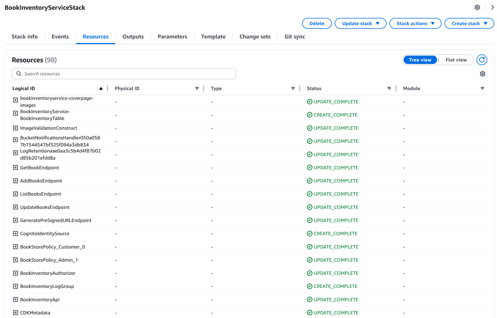 AWS CloudFormation showing successful creation of the resources in BookInventoryServiceStack including DynamoDB table, API, Lambda functions, etc.,