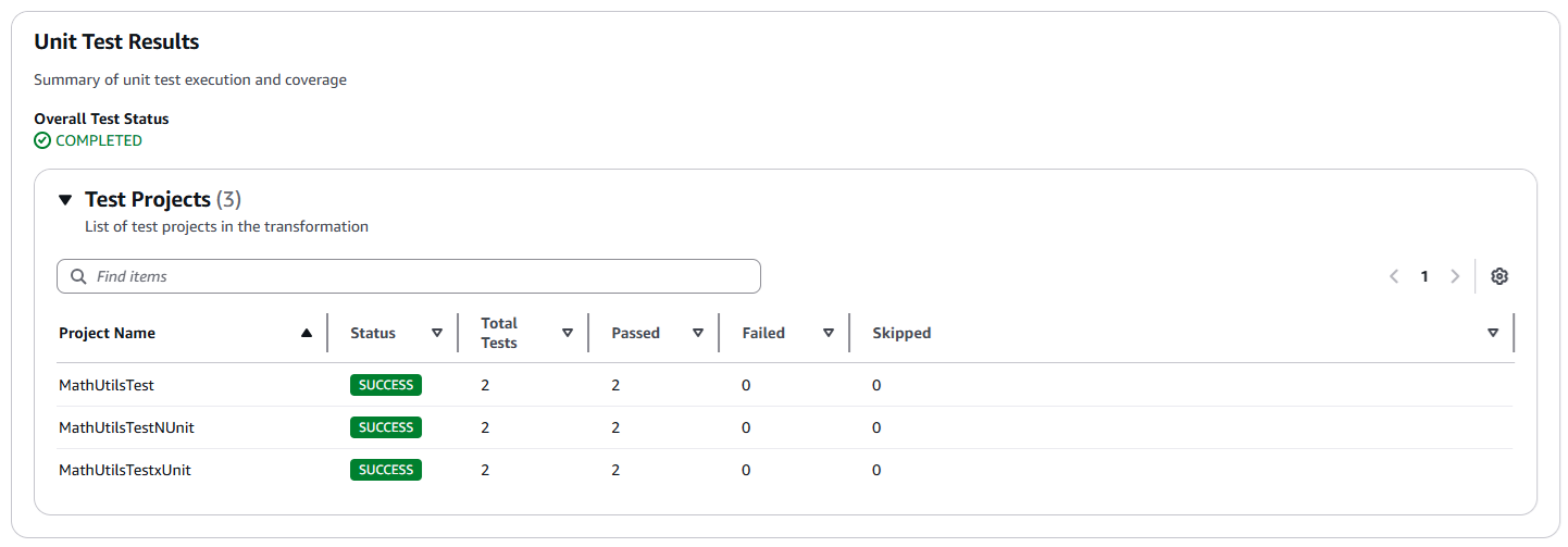 Screenshot of transformation detail report showing Unit Test Results section.