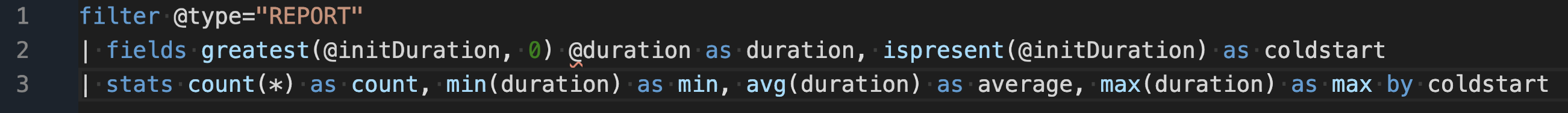 CloudWatch Log Insights query