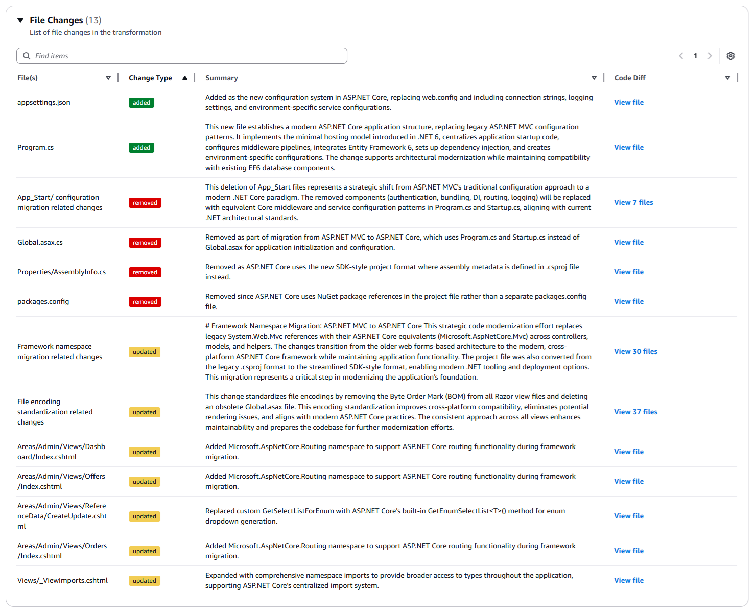 Screenshot of transformation detail report showing File Changes section.
