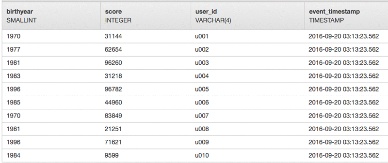 o_joiningenriching_7