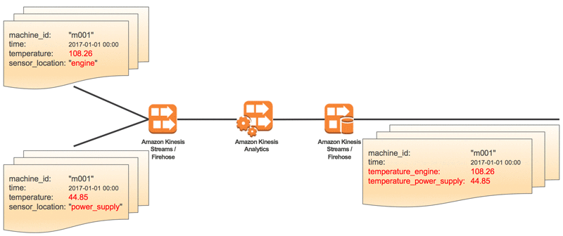 o_joiningenriching_8
