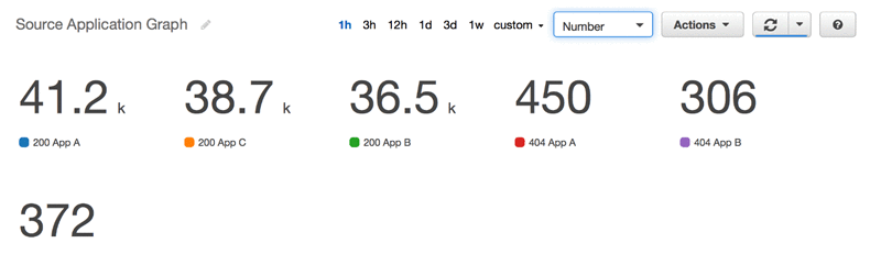 implement_serverless_3