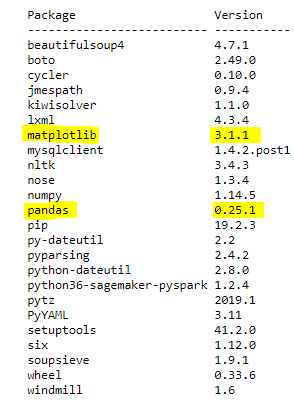 출력에 Python 패키지와 버전 목록이 표시됩니다.