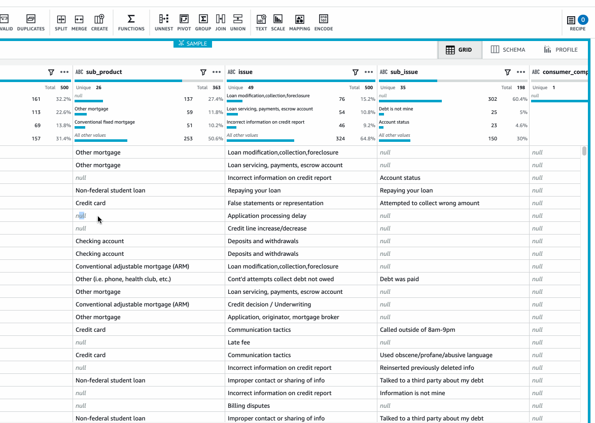 In DataBrew project you can get a quick view of missing values in your sample data under Data quality in the Schema view and the Column statistics.