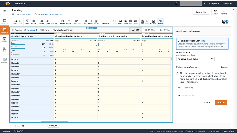 This would usually take a Data Scientist hours to perform manually.