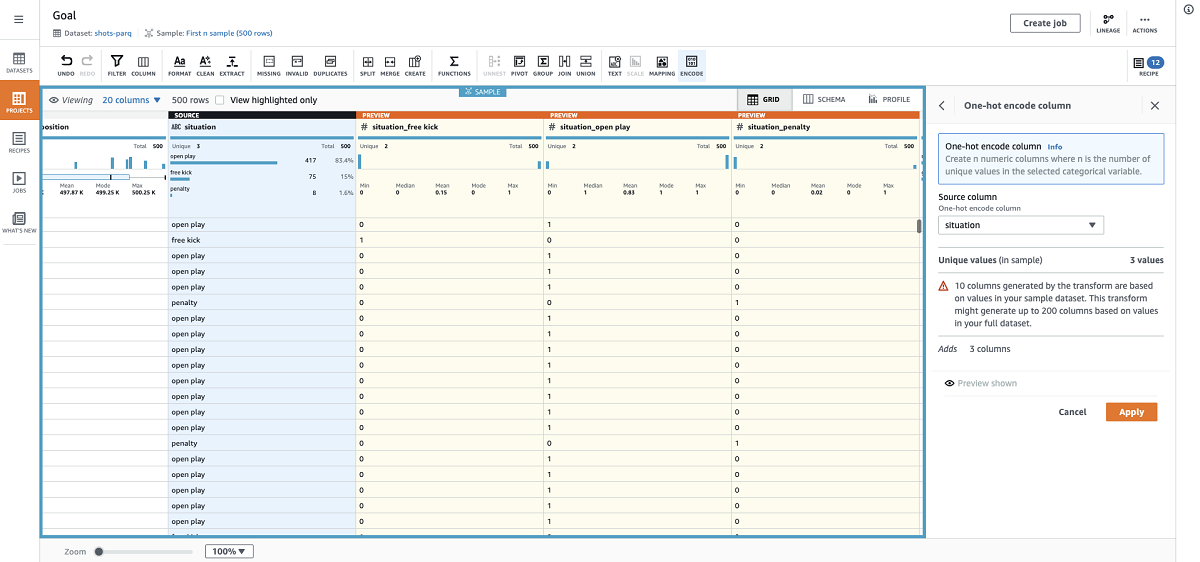 We apply one-hot-encoding to this column to refactor the situations as 1 (True) or 0 (False) values suitable for training our model.