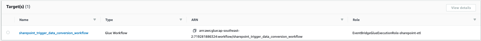 event bridge target section
