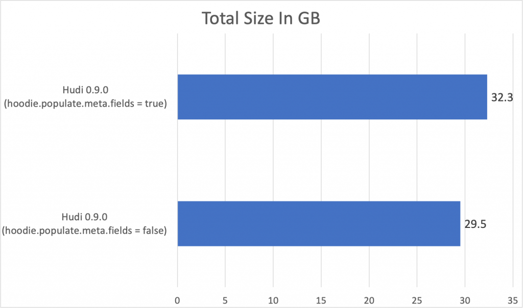BDB-2071-Virtual_key_2