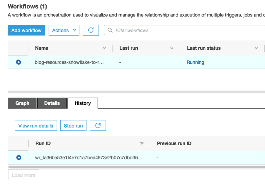 Glue Workflow Status