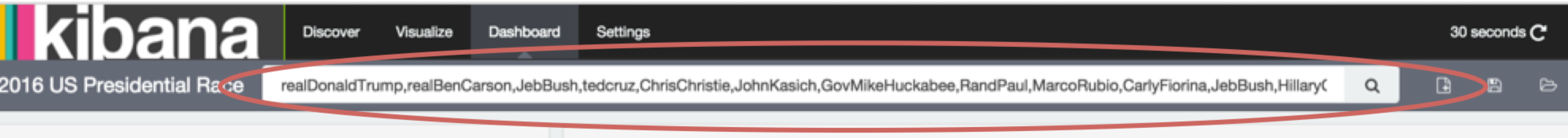 Search for candidates in the data