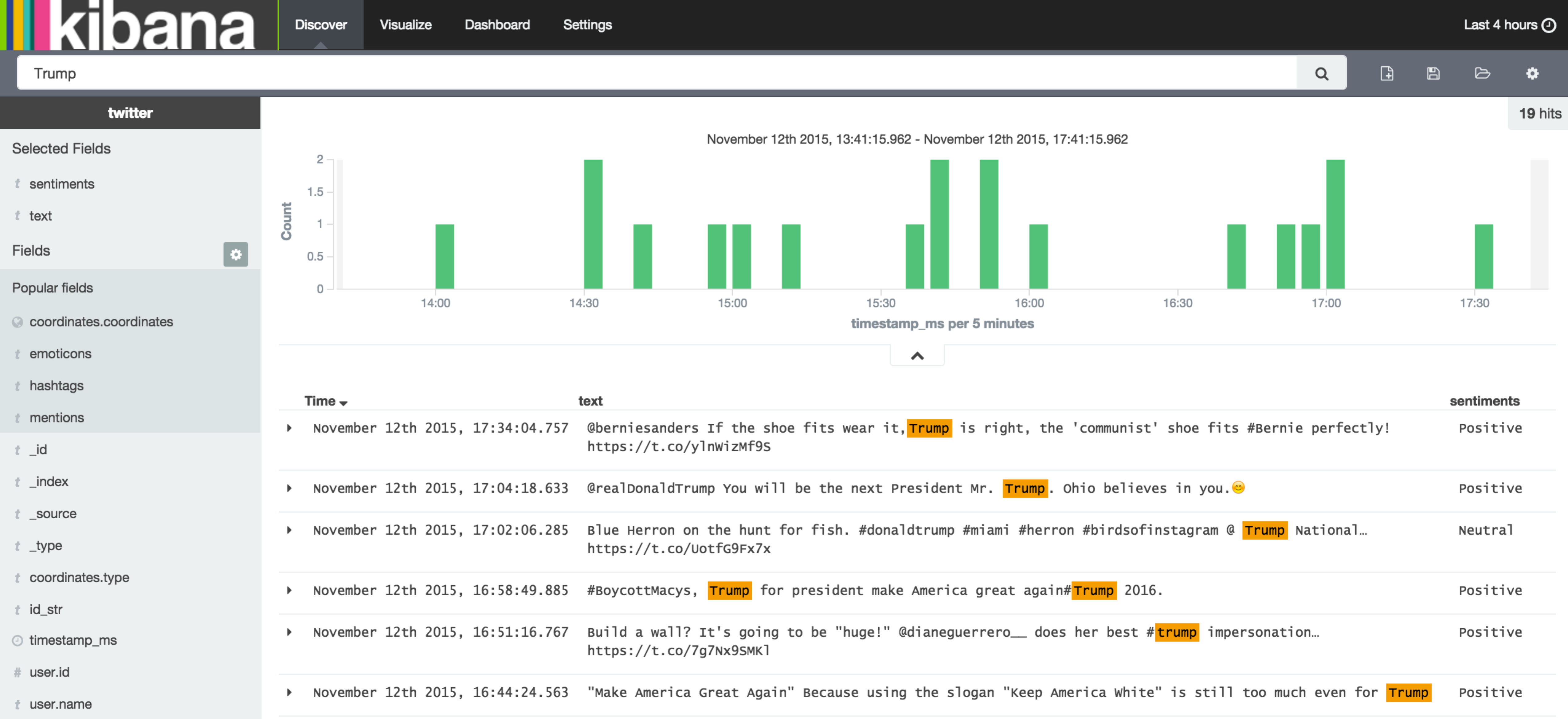 search for the term Trump to discover and understand the data related to one of the candidates