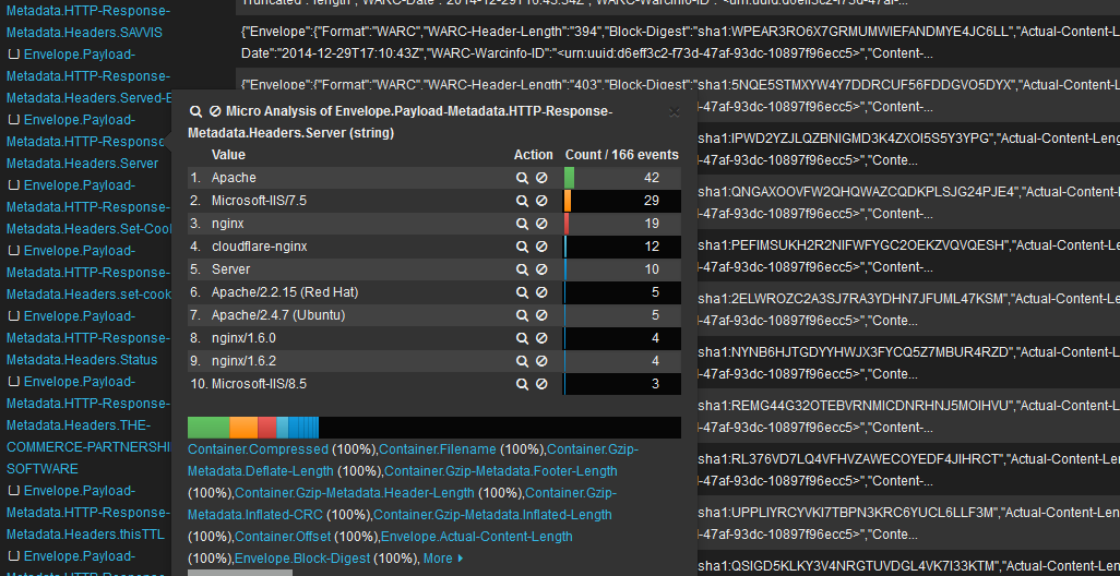 using the mapping index