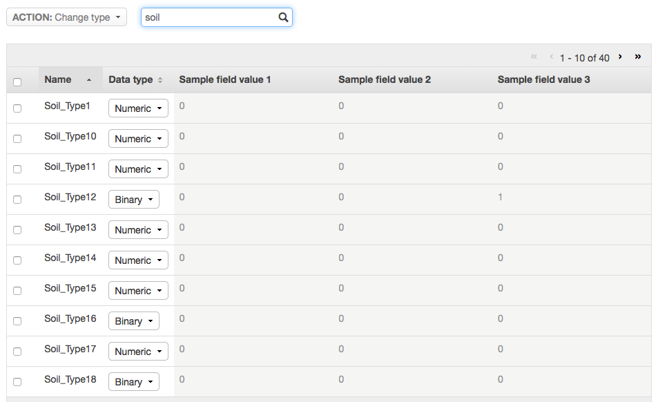 Follow the machine learning wizard