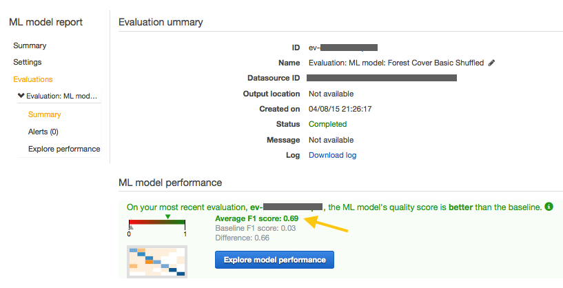 Seeing how Amazon Machine Learning makes it easy to understand the model